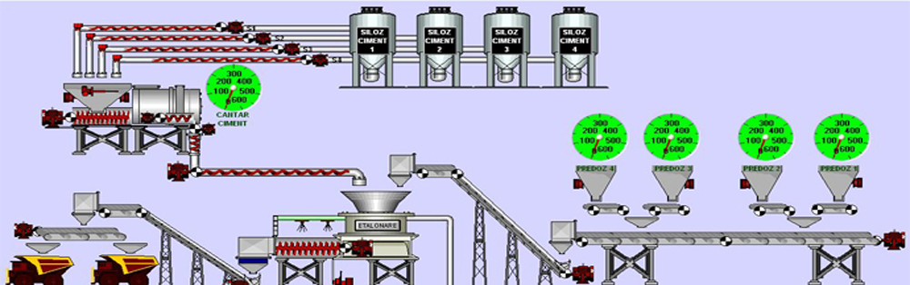 ProMedia Automatizari