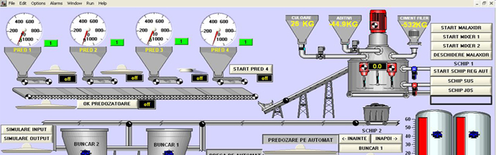 ProMedia Automatizari